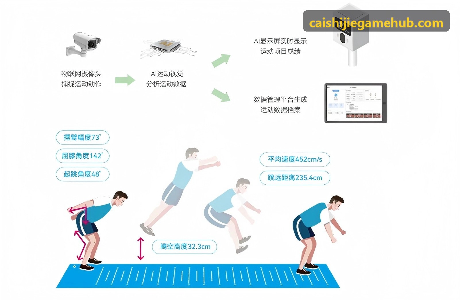 彩世界欧冠盘口解读配图