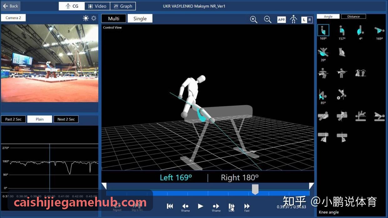 彩世界界面交互与赛事推演图示